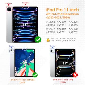 Fintie SlimShell Case for iPad Pro 11-inch (4th / 3rd Generation) 2022/2021 - Soft Flexible TPU Stan...