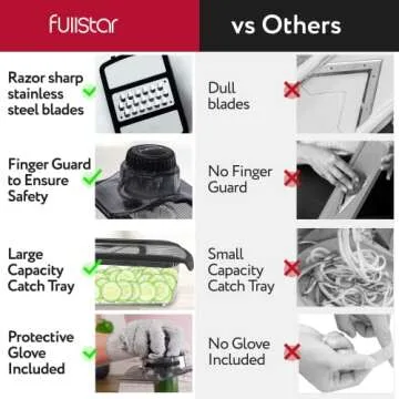 Fullstar Mandoline Slicer for Kitchen, Cucumber Slicer, Cheese Grater Vegetable Spiralizer and Veggi...