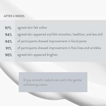 Lancer Skincare Retexturizing Treatment Moisturizing Cream