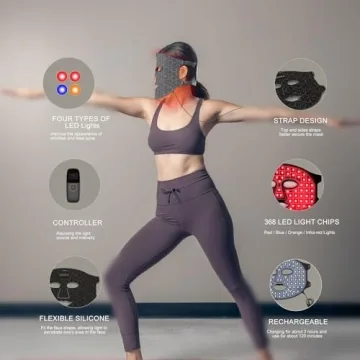 Avorla Beauty LED Mask for Wrinkles and Acne Treatment