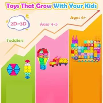 Anbalulu Magnetic Tiles, 100PCS Magnetic Blocks for Kids, Magnet Building Set with 2 Cars, Construction Building Set,STEM Sensory Educational Toys Gift for Toddlers Kids 3 4 5 6 7 8 9 Year Old