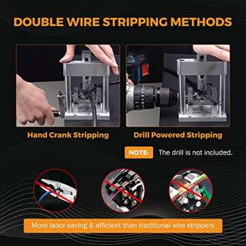 BEAMNOVA Mini Hand Crank Drill Powered Wire Stripping Machine Manual Wire Stripper for Scrap Copper Stripping Diameter 1mm-15mm / 0.04-0.6" Home Use