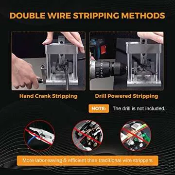 Compact BEAMNOVA Hand Crank Wire Stripper for Efficiency