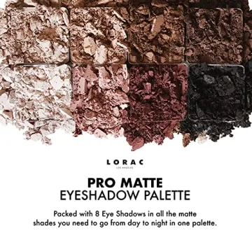 LORAC PRO Matte Eye Shadow Palette - Vibrant and Long-lasting