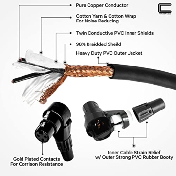 Pro 10ft Balanced XLR Cable with Right Angle Connector