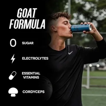 G.O.A.T. Fuel® Energy Drink - Sugar-Free Performance Boost