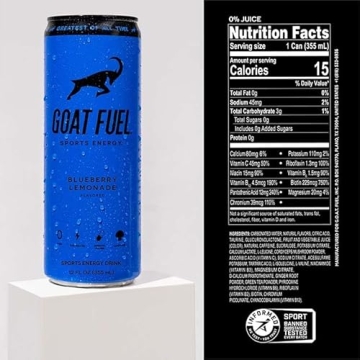 G.O.A.T. Fuel® Energy Drink - Sugar-Free Performance Boost