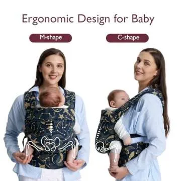 Momcozy Baby Carrier - Ergonomic and Lightweight for All