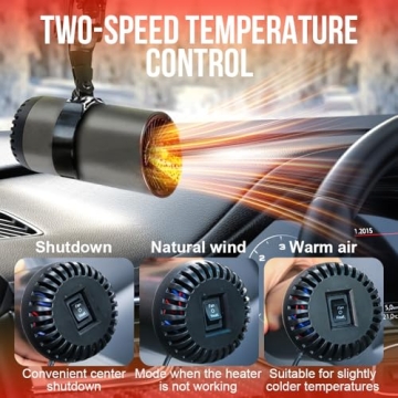 Portable Car Heater & Fan - 360° Rotation 12V Fast Heating