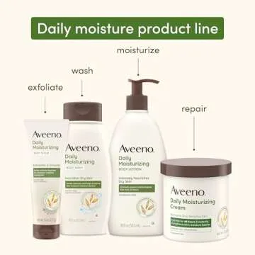 Aveeno Daily Moisturizing Body Wash for Dry & Sensitive Skin with Prebiotic Oat, Hydrating Oat Body Wash Nourishes Dry Skin & Gently Cleanses, Light Fragrance, Sulfate-Free, 18 fl. oz