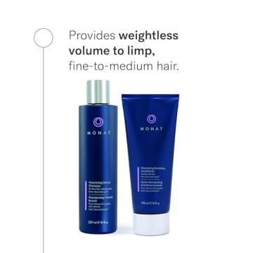 MONAT Volumizing Shampoo & Conditioner Set Infused with REJUVENIQE – Lightweight Care for Fine, Fl...