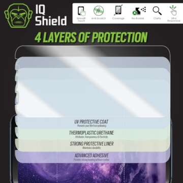 IQShield Screen Protector Compatible with Galaxy S9 (2-Pack)(Case Friendly) Anti-Bubble Clear TPU Film
