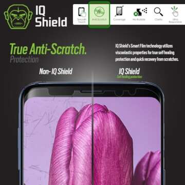 IQShield Screen Protector Compatible with Galaxy S9 (2-Pack)(Case Friendly) Anti-Bubble Clear TPU Film