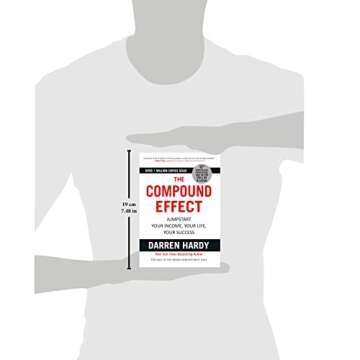 The Compound Effect: Jumpstart Your Income, Your Life, Your Success