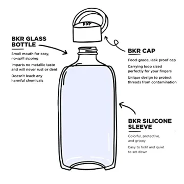bkr Big Smooth 32 oz Glass Water Bottle - Stylish & Eco-Friendly