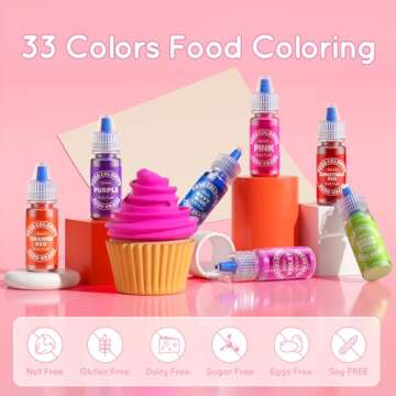 Rich 33 Food Colors - Vibrant Food Dye Set for Baking