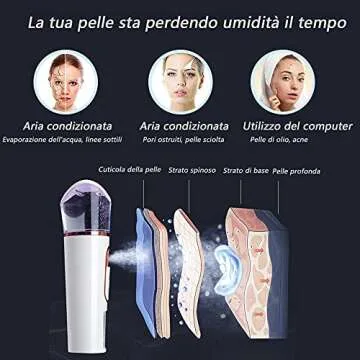 FATUXZ Handy Nano Mist Sprayer with Skin Analyzer Moisture Tester, Portable Facial Atomization Eyelash Extensions Steamer Mister,Mini Cool with Large Capacity,Face Moisturizing,Hydration Refreshing