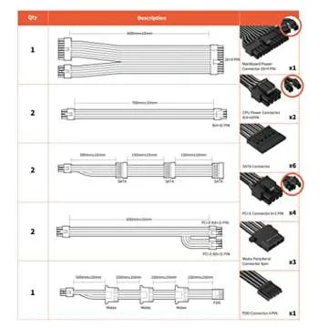 1000W Power Supply 80 Plus Gold Fully Modular PSU