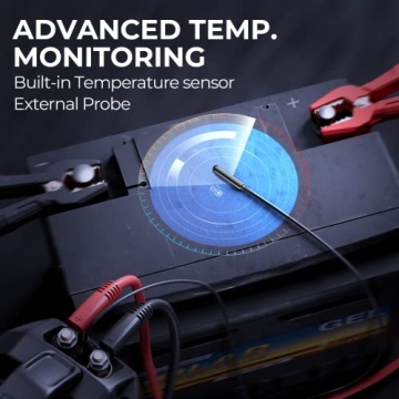 TOPDON Tornado 90000 Smart Car Battery Charger - 90Ah