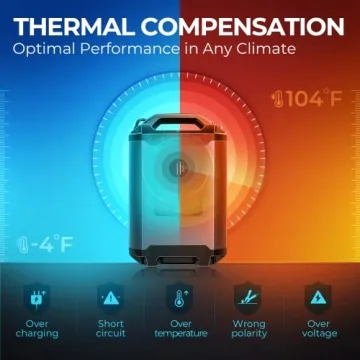 TOPDON Tornado 90000 Smart Car Battery Charger - 90Ah