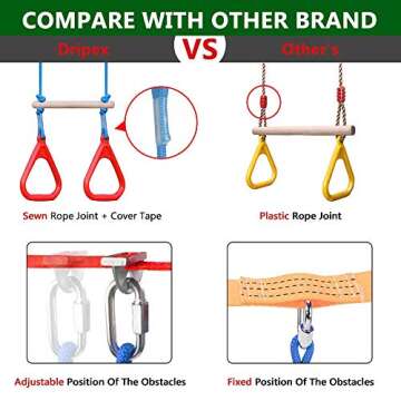 Ninja Warrior Obstacle Course for Kids Backyard - 2×65ft Slackline Kit with 10 Most Complete Accessories for Boys & Girls, Swing, Rope Ladder, Gymnastic Ring, Climbing Net, Arm Trainer and Monkey Fist