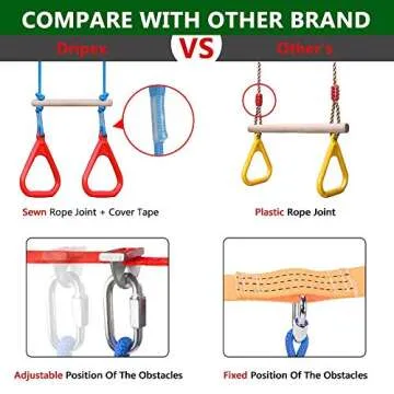 Ninja Warrior Obstacle Course for Kids Backyard - 2×65ft Slackline Kit with 10 Most Complete Accessories for Boys & Girls, Swing, Rope Ladder, Gymnastic Ring, Climbing Net, Arm Trainer and Monkey Fist