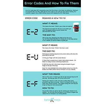 KETO-MOJO Blood Glucose Test Strips, Precision Sugar Measurement for Diabetics, Monitor Your Diabetes & Ketogenic Low Carb Diet and Nutritional Ketosis, 50 Strips Work only in Keto-MOJO Meters