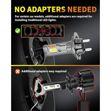 Termitor H7 Light Bulbs 30000LM Super Bright Cool White