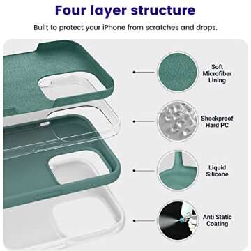 OTOFLY Designed for iPhone 14 Pro Max Phone Case, Silicone Shockproof Slim Thin Phone Case for iPhone 14 ProMax Case 6.7 inch (Pine Green)