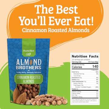 Almond Brothers Roasted Almonds - Hand Crafted Cinnamon Glazed Roasted Almonds, Gluten-Free, Non-GMO, Candied Almonds, Gourmet Almond Snack -Almonds Cinnamon Roasted, (2 Pound, Pack of 1)