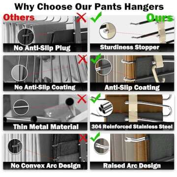Space Saving Pants Hangers - 2 Pack, Anti-Slip, Durable Design