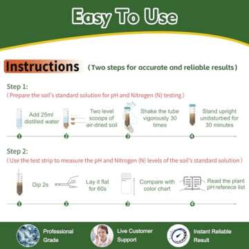 2-in-1 Complete Soil Test Kit for pH & Nitrogen – Includes Soil Sampling Spoon & Centrifuge Tube – Accurate & Easy-to-Use Soil Tester for Garden, Lawn & Plants Care