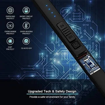 SUprmus Rechargeable Electric Lighter with Safety Features
