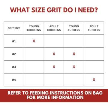 Cherry Stone Poultry Grit for Healthy Chickens and Turkeys