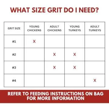 Cherry Stone Poultry Grit for Healthy Chickens and Turkeys