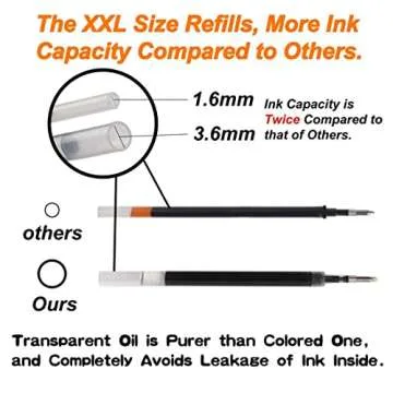 Smart Color Art 45 Pack Black Gel Pens - Smooth Writing & Comfort Grip