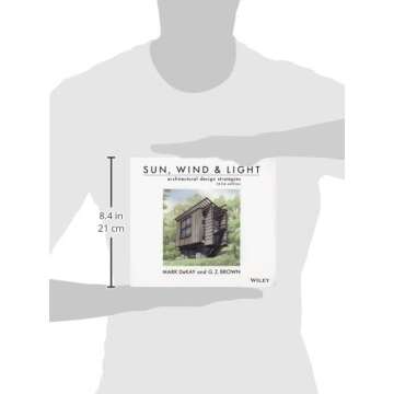 Architectural Design Strategies for Sun, Wind, and Light