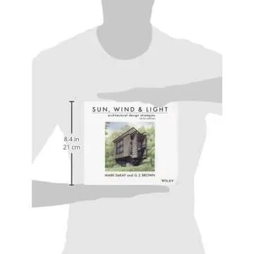 Architectural Design Strategies for Sun, Wind, and Light