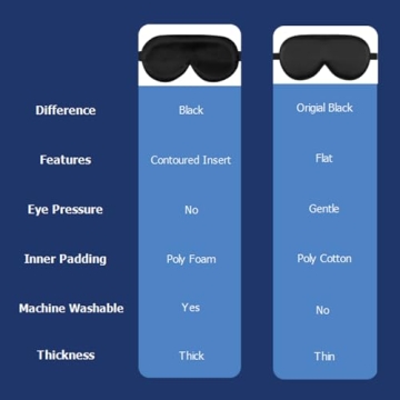 Luxurious Alaska Bear Silk Sleep Mask for Comfort