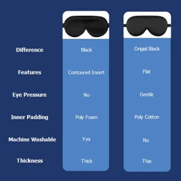 Luxurious Alaska Bear Silk Sleep Mask for Comfort