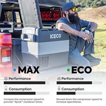 ICECO JP50 Portable Fridge with SECOP Compressor