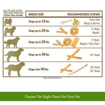 Fieldcrest Farms Rawhide-Free Twist Stix for Dogs - 30 Sticks