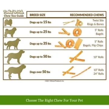 Fieldcrest Farms Rawhide-Free Twist Stix for Dogs - 30 Sticks