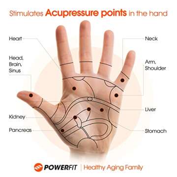 Hand Massager for Arthritis and Carpal Tunnel - Wrist Massager, Hand Massage, Finger Massager, Carpal Tunnel Relief, Arthritis, Hand Massagers Devices with Heat and Compression, Arm Massager for Pain