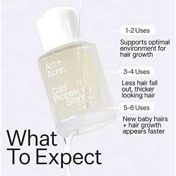 Act+Acre Cold Processed Stem Cell Scalp Serum and BHA Salicylic Acid Scalp Exfoliator Bundle - Promo...