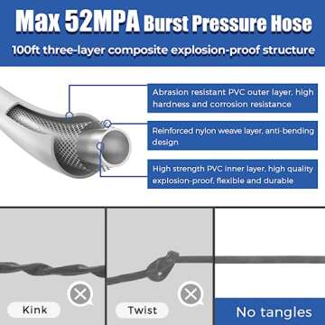 Giraffe Tools Electric Wall Mount Pressure Washer