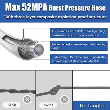 Giraffe Tools Electric Wall Mount Pressure Washer