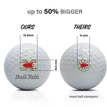 Ball Tatt - Best Dad by Par Golf Ball Stamp - Self-Inking Marking Tool