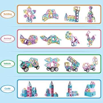 MAGBLOCK 102 Piece Magnetic Tiles Toys for 3 4 5 Year Old Girls Boys, Castle Magnet Toy Building Block for Kids Toddlers, Magnetic Blocks Montessori STEM Toys for Toddler Girls Gifts