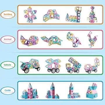 MAGBLOCK 102 Piece Magnetic Tiles Toys for 3 4 5 Year Old Girls Boys, Castle Magnet Toy Building Block for Kids Toddlers, Magnetic Blocks Montessori STEM Toys for Toddler Girls Gifts